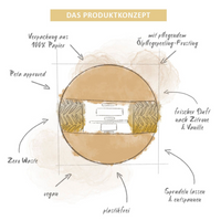 Badebombe "Zitrone - Vanille", Puremetics