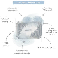 Seifendose silber, Puremetics