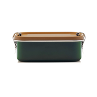Lunchbox Brotbox, Roadtyping