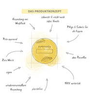 Lip Balm "Vanillekipferl", Puremetics