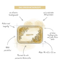 Seifendose gold, Puremetics