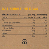 Breznstückerl Honig Senf, Munich Munch